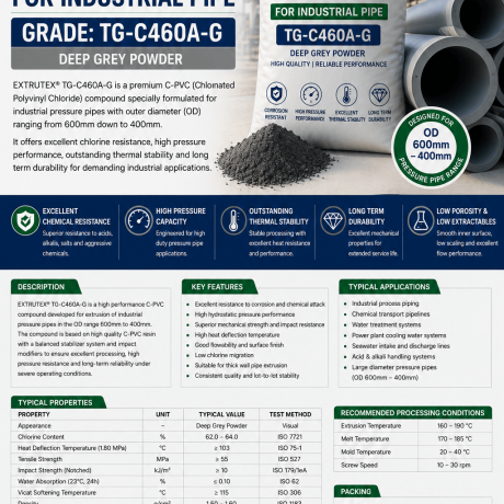 TG-C460A-G