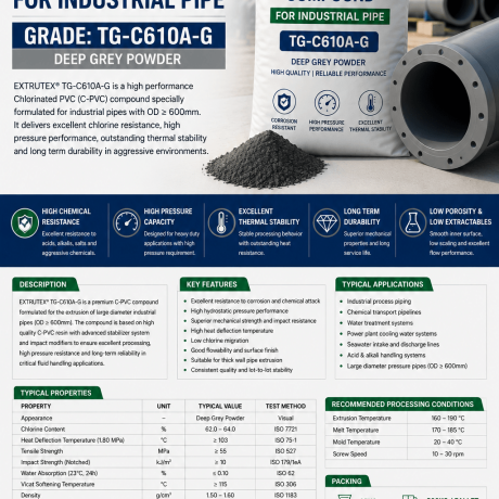 TG-C610A-G