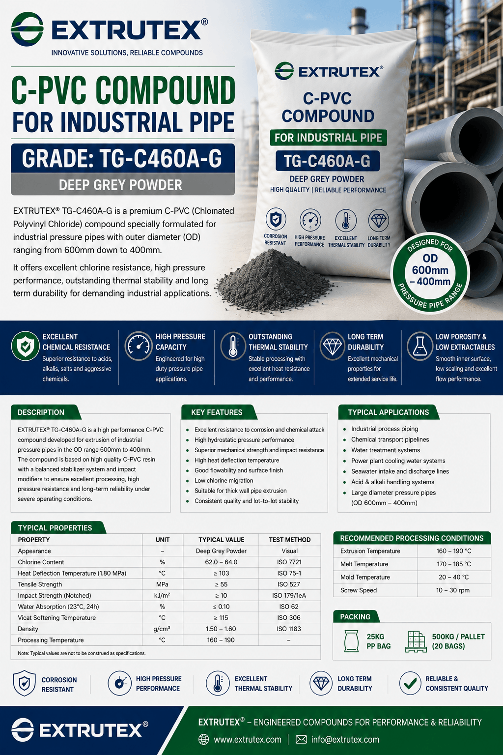 TG-C460A-G