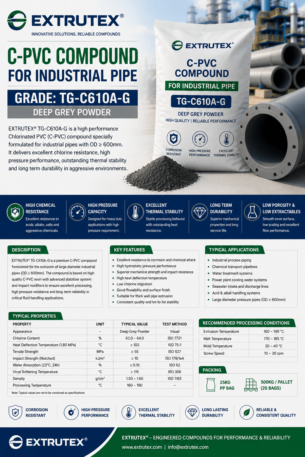 TG-C610A-G