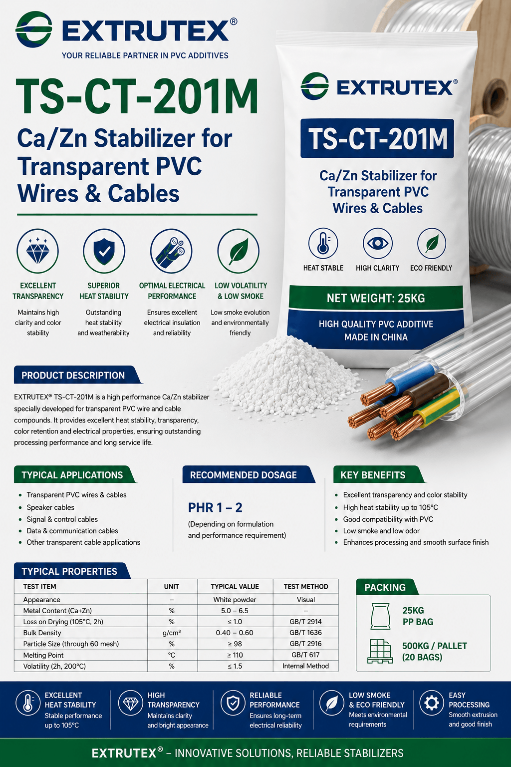 TS-CT-201M