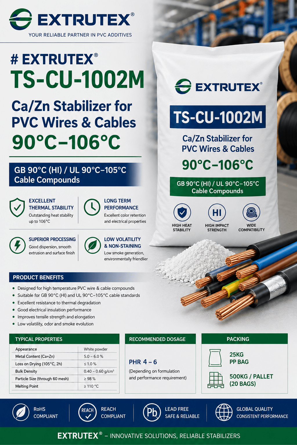 TS-CU-1002M
