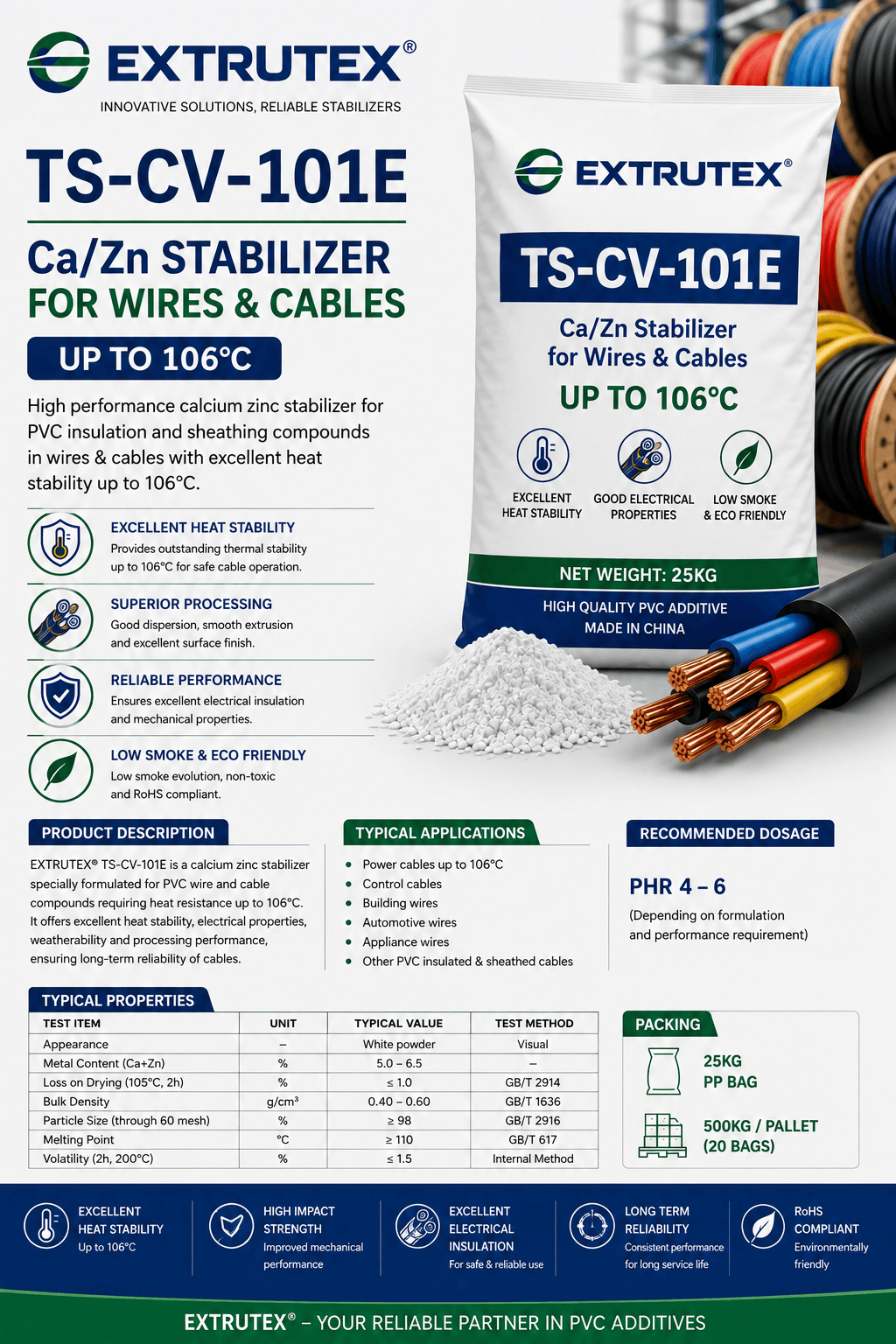 TS-CV-101E