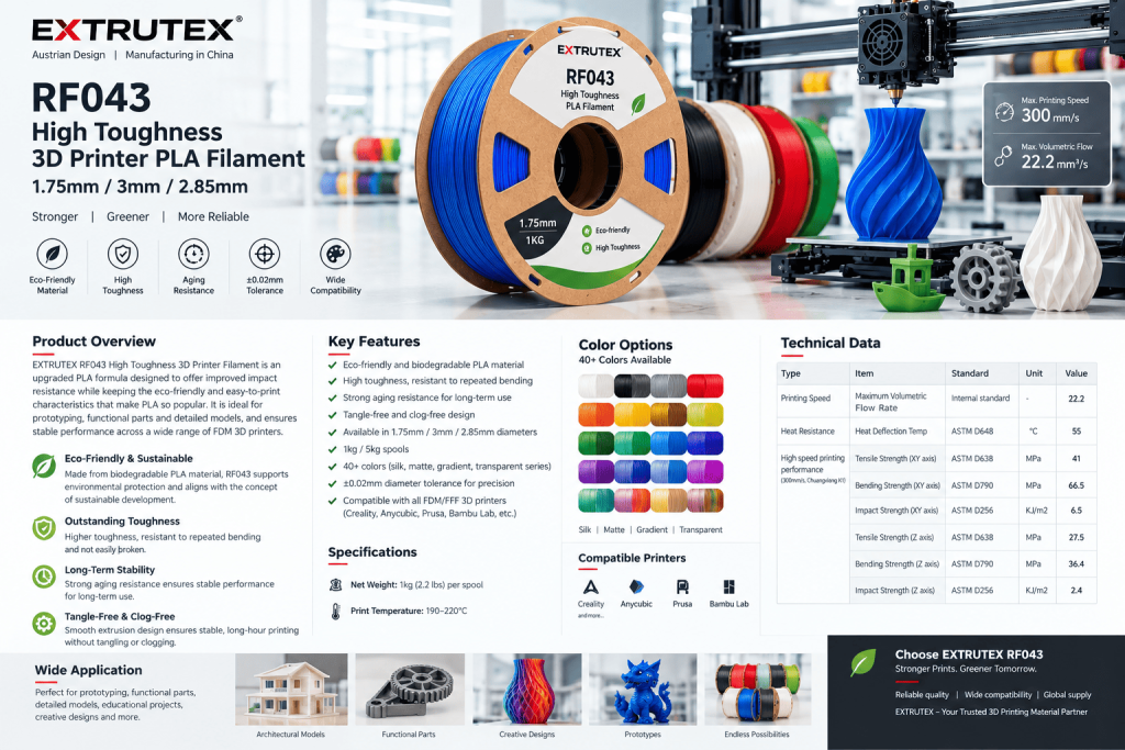 high toughness PLA filament
