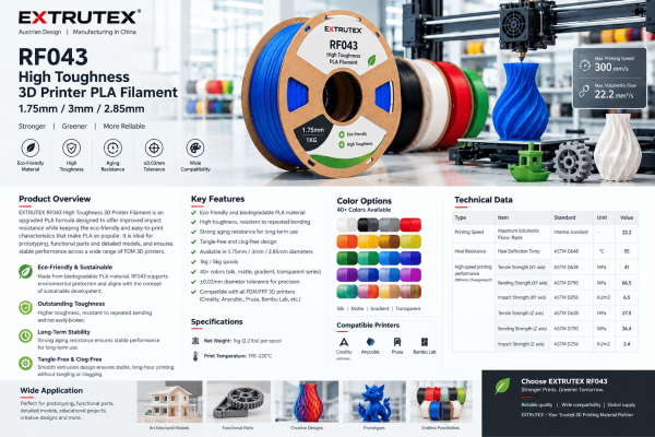high toughness PLA filament