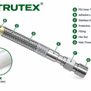 PEX hose with stainless steel braid DN12