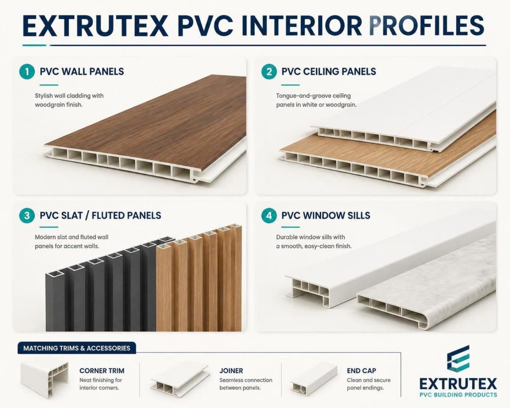 EXTRUTEX PVC Wall Panel, Ceiling Panel and Windowsill Extrusion Line